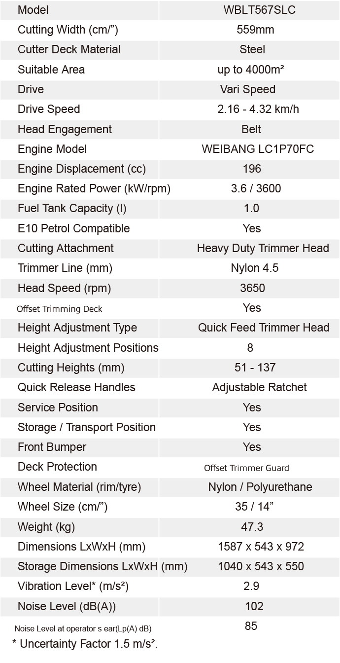 Kosilica za visoku travu, trimer WEIBANG WBLT567SLC